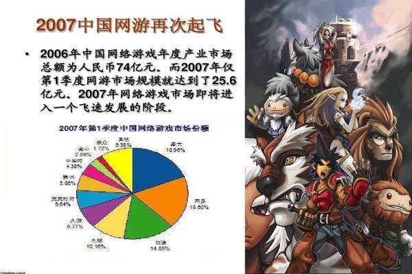 星之彼端初始角色选择推荐：哪些角色最适合开局？